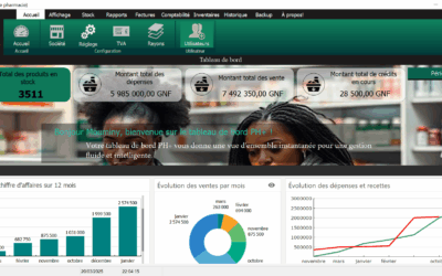 Découvrez PH+ : Le logiciel intelligent qui révolutionne votre quotidien numérique